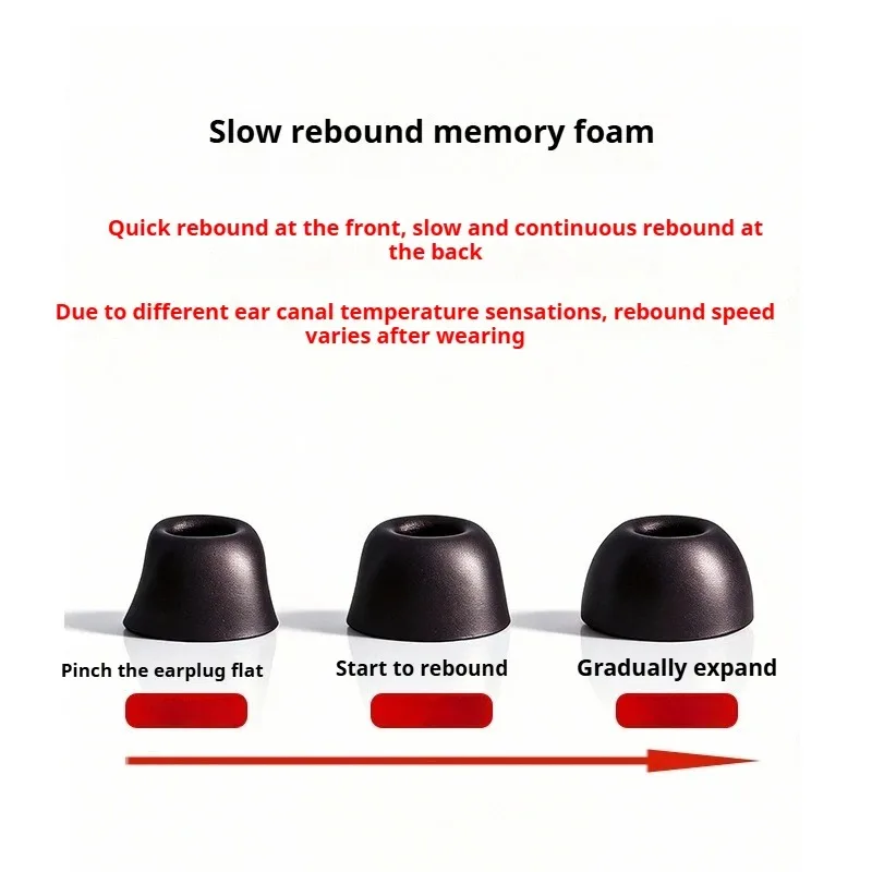 Memory Foam Ear Tips for Huawei FreeBuds Pro 5/ Pro 4 / Pro 3 / Pro 2 Wireless Bluetooth Earphone Case Earbuds Silicone Ear Cap image 3