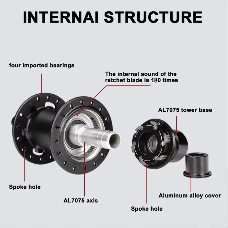 Thumbnail 2 - #39 Compare Bicycle Hub Parts Before You Buy