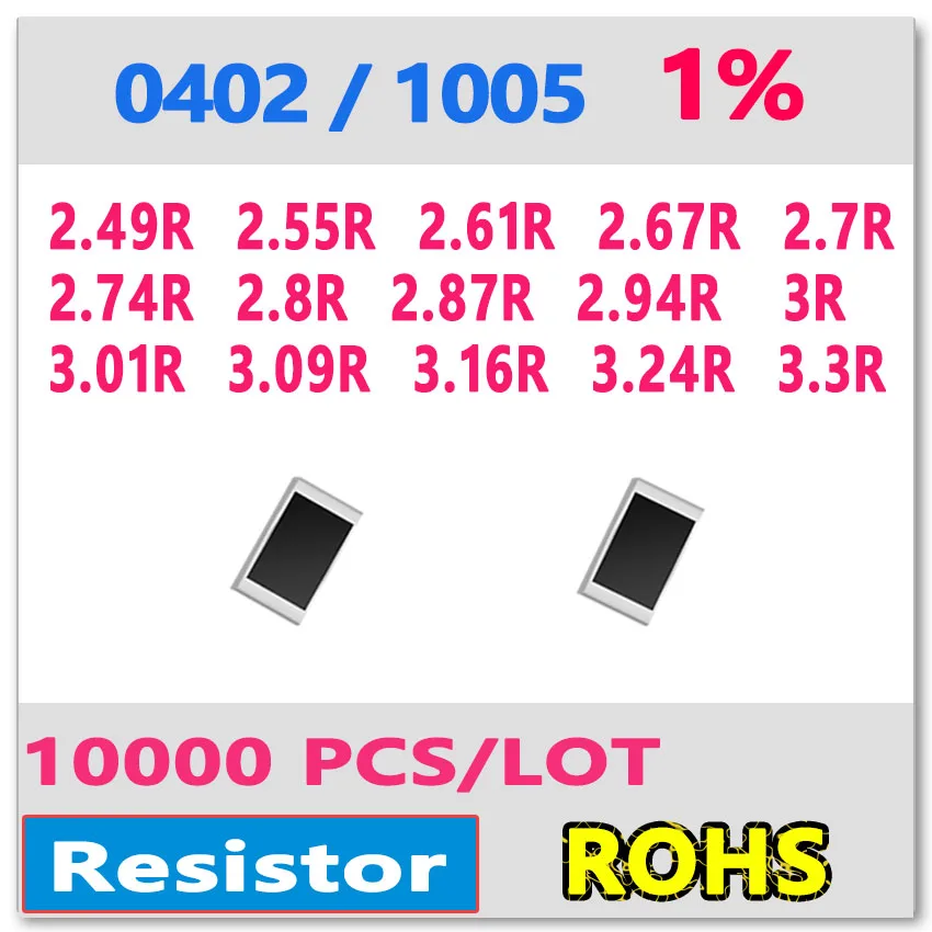 JASNPROSMA OHM 0402 F 1% 10000pcs 2.49R 2.55R 2.61R 2.67R 2.7R 2.74R 2.8R 2.87R 2.94R 3R 3.01R 3.09R 3.16R 3.24R 3.3R smd 1005