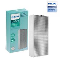 Philips GoPure Replacement filter for S7611 and S7601 Car Air Purifier SaniFilter Plus 130