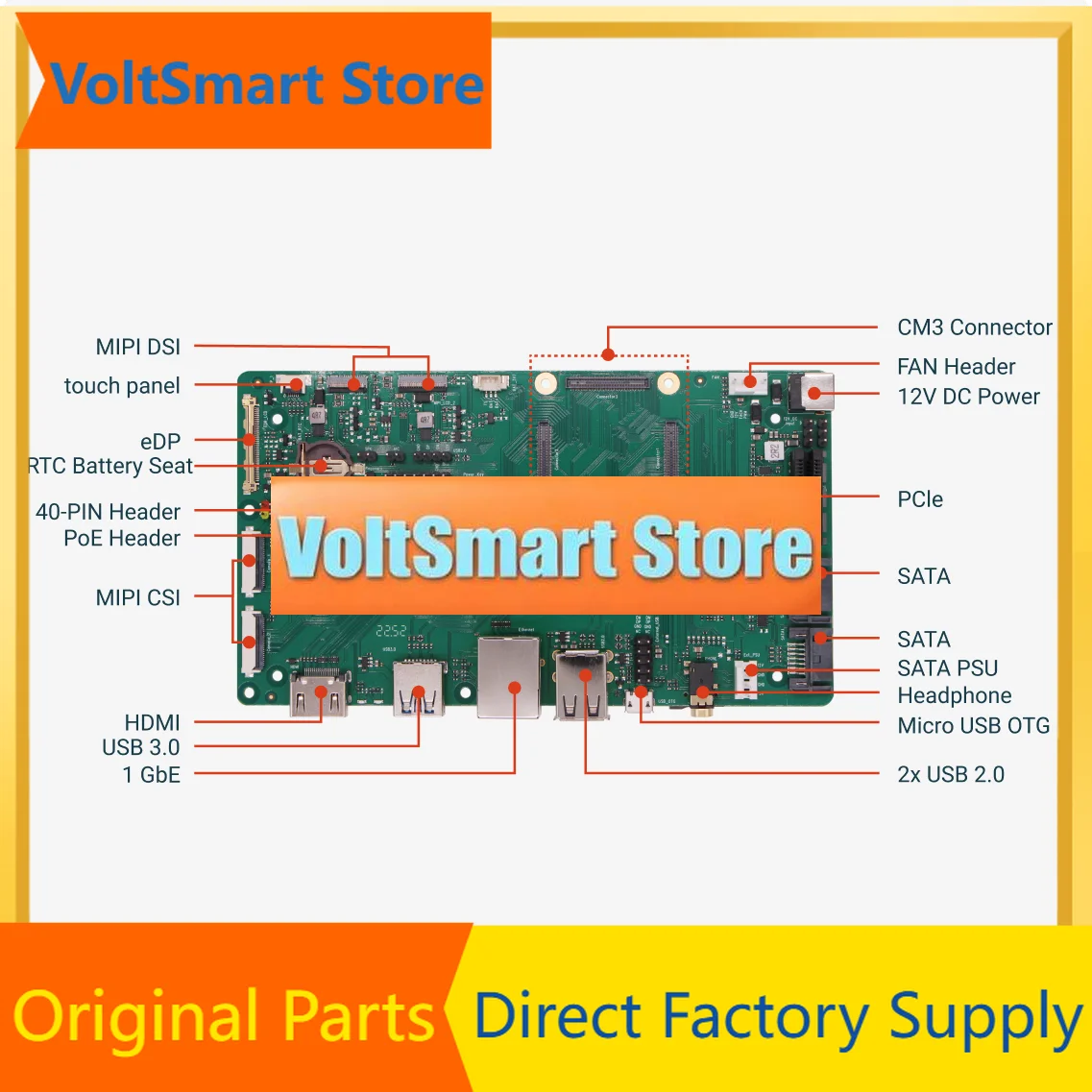 VoltSRadxa CM3 IO Board, Verify Radxa CM3 Functions