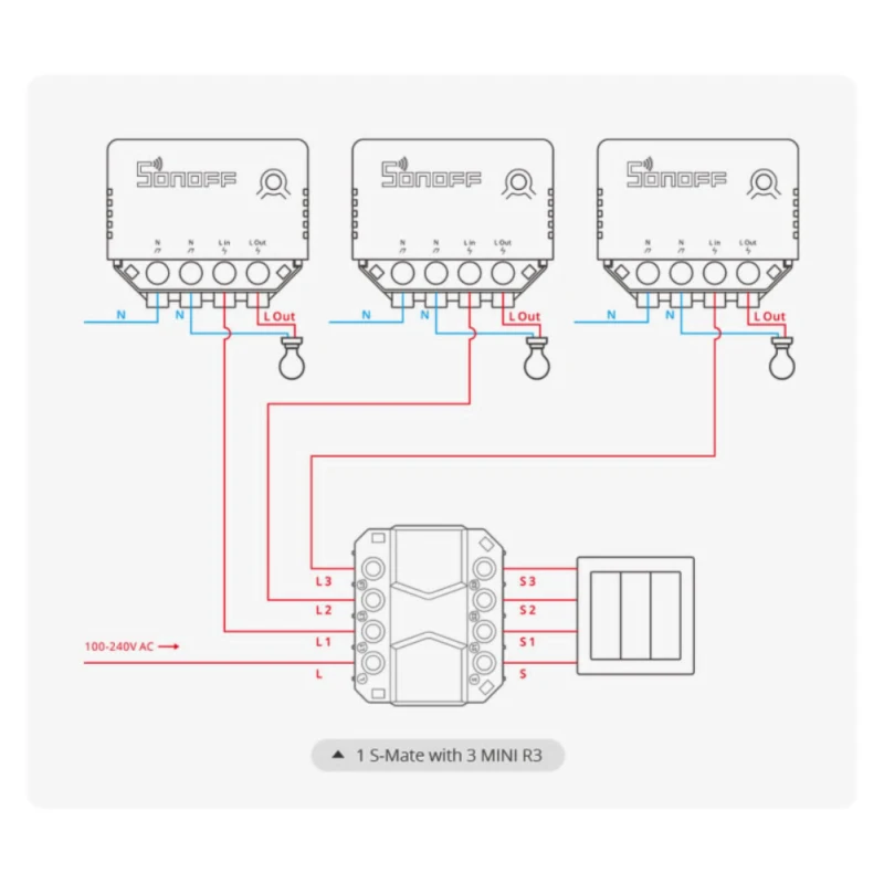 SONOFF-S-MATE 16A interruptor inteligente, sem solução de linha neutra, aplicativo EWeLink, controle remoto, Alexa, Google Home, SmartThings