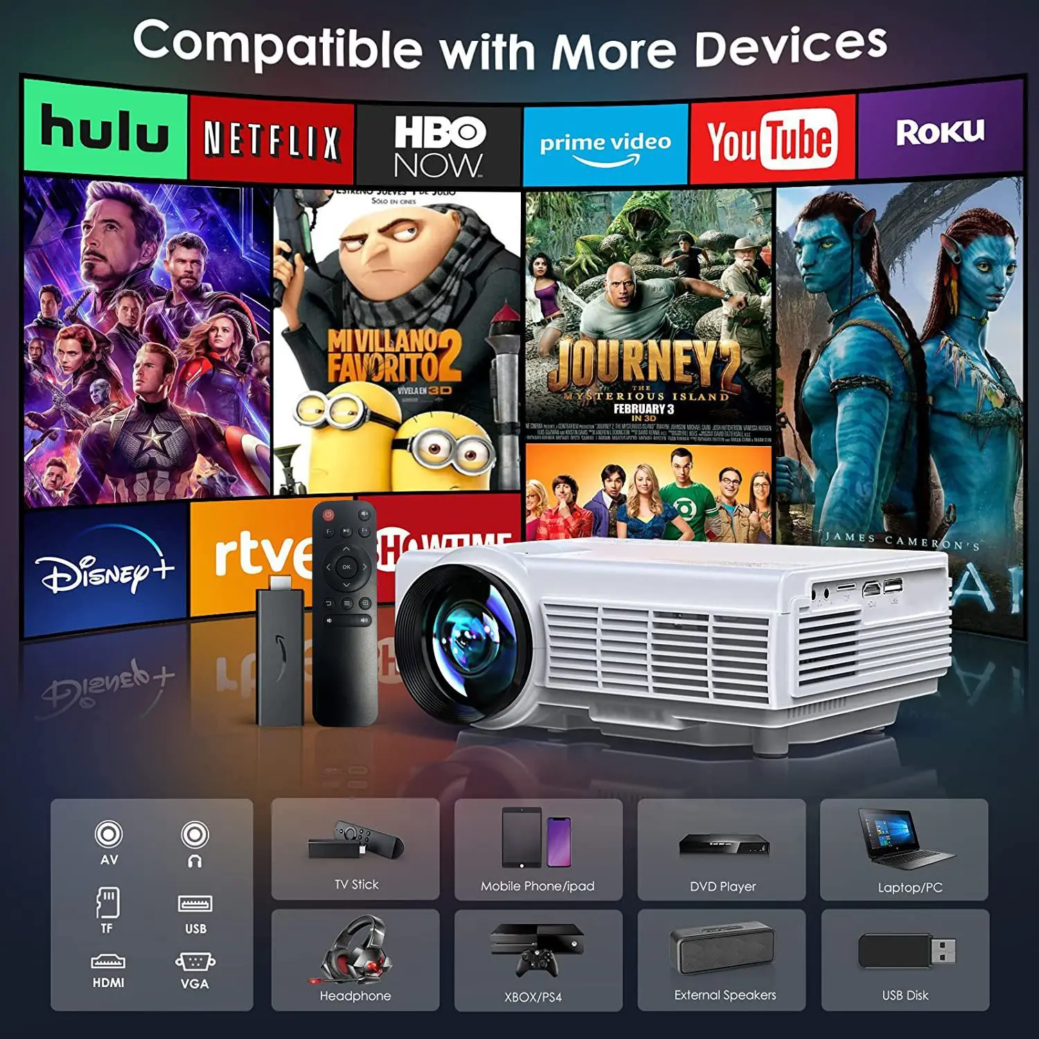 The popular Q5 mobile phone same-screen projector 1080p home mini projector