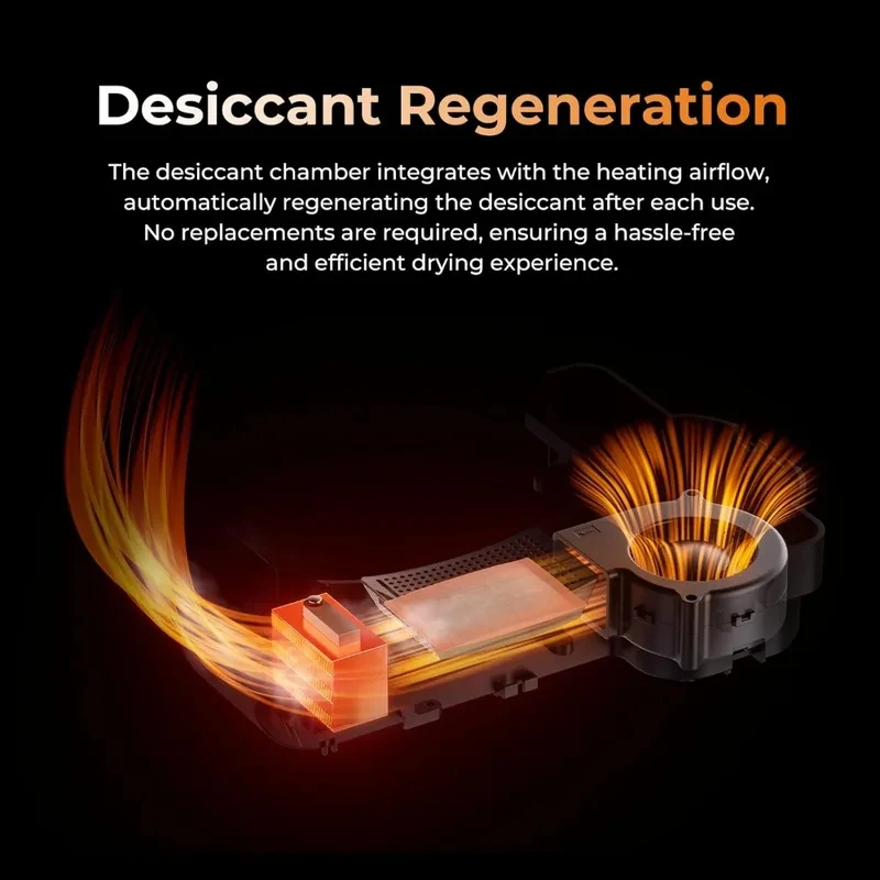 sale Bt - Creality Space Pi X4 , 4 Spools D Printer Filament Dryer Box with ° Hot-Circulation,
