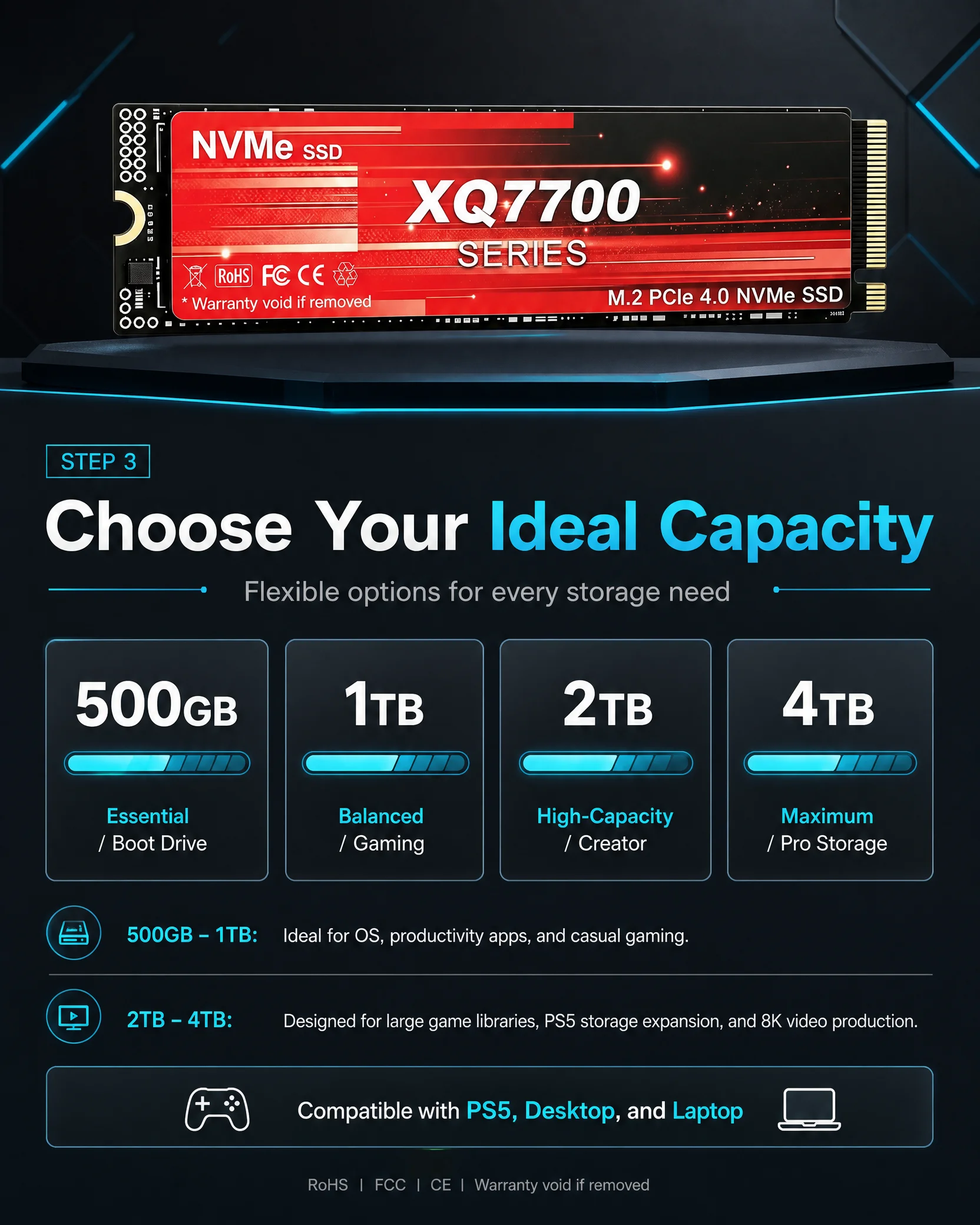 XQ7700 2TB 4TB M.2 PCIe 4.0 NV - M.2 Nvme 4Tb Pcie 4.0 Ssd 리뷰 및 가격