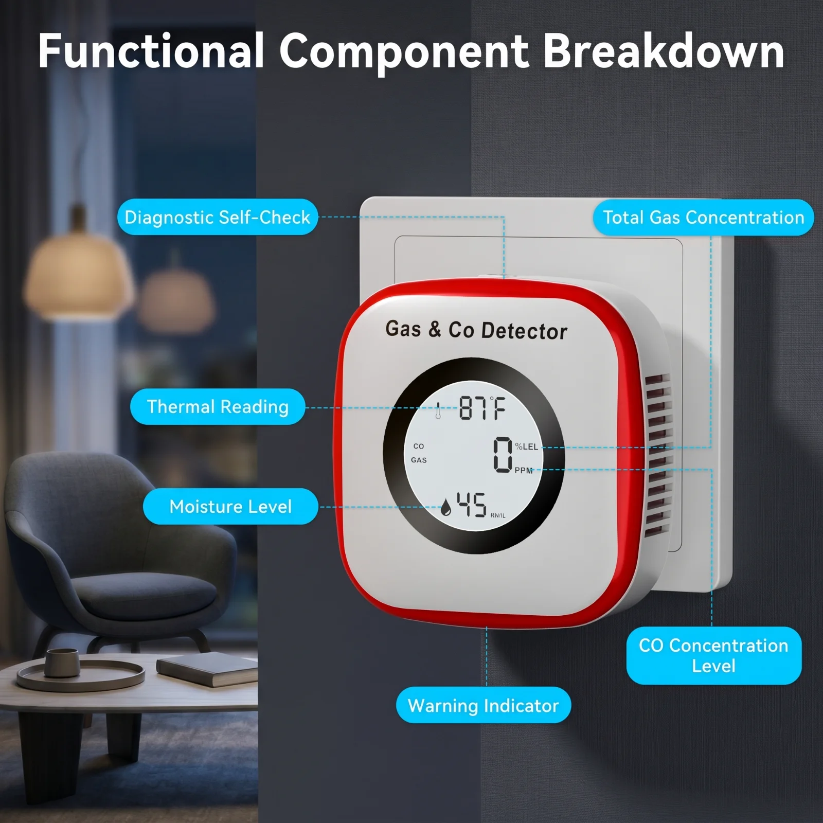 

4 in 1 CO Monitor Alarm with LCD Display Carbon Monoxide & Natural Gas Combination Detector Plug in Wall Detectors CO & Natural