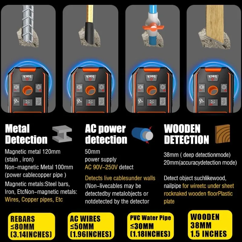 Thumbnail 4 - #10 Latest Stud Sensors Updates
