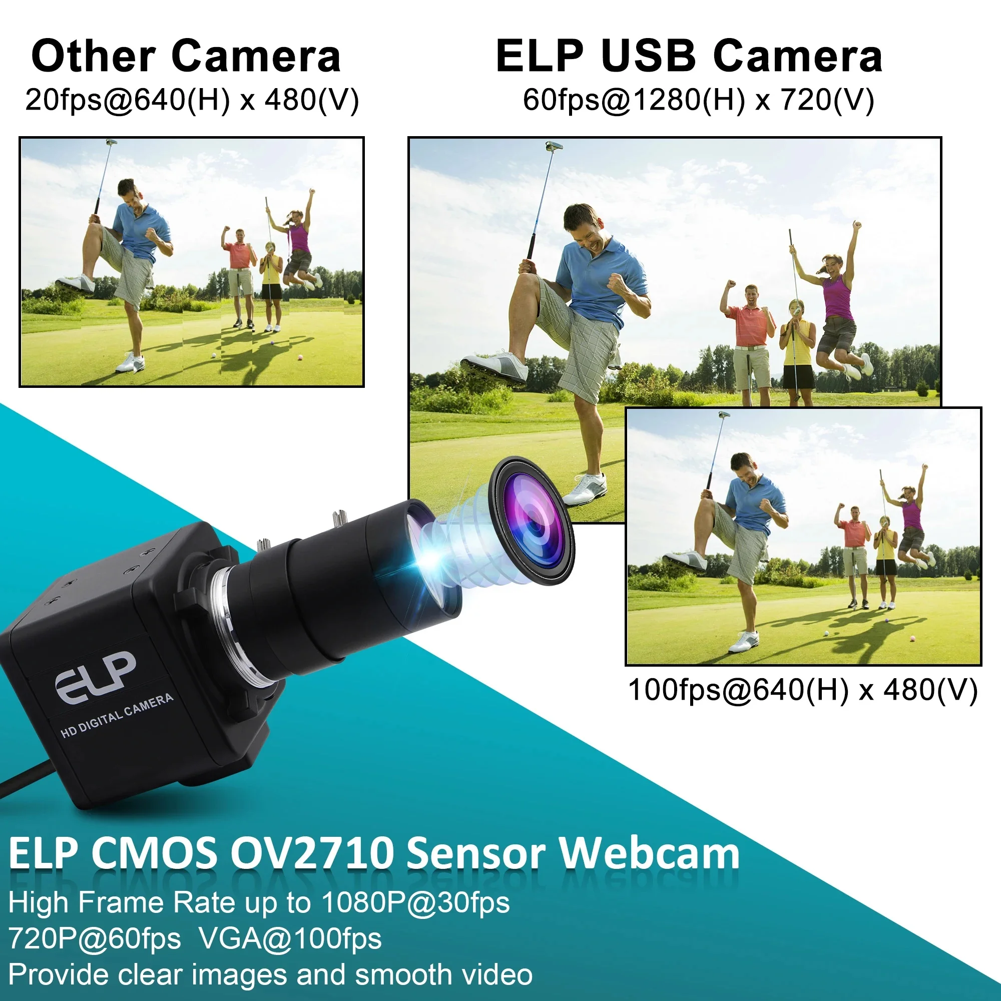 SVPRO 1080P USB Camera High Speed 100fps USB Webcam with CS Varifocal Lens Optical Zoom Camera for Video Conference