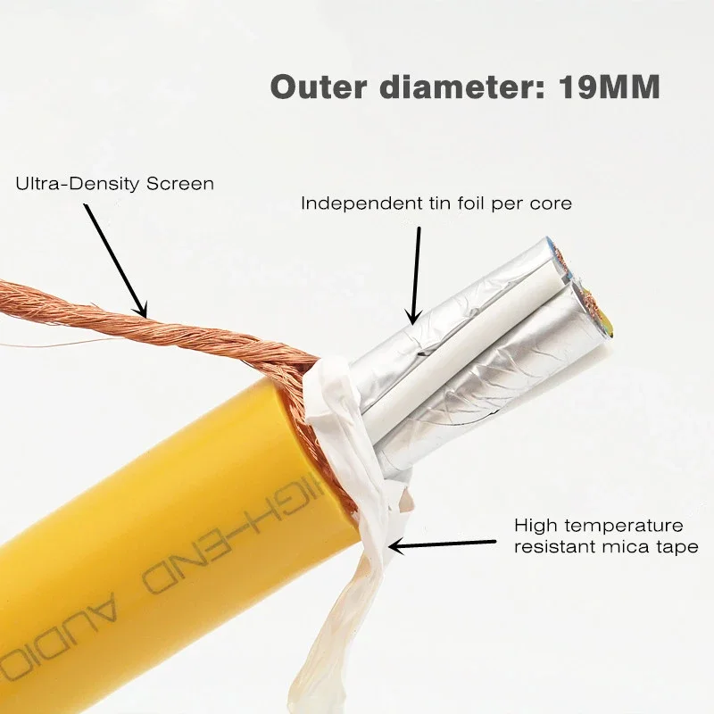DIY Audiophiler OCC miedziany kabel zasilający odtwarzacz CD DVD wzmacniacz HiFi Audio luzem linia 19mm/17mm/13mm