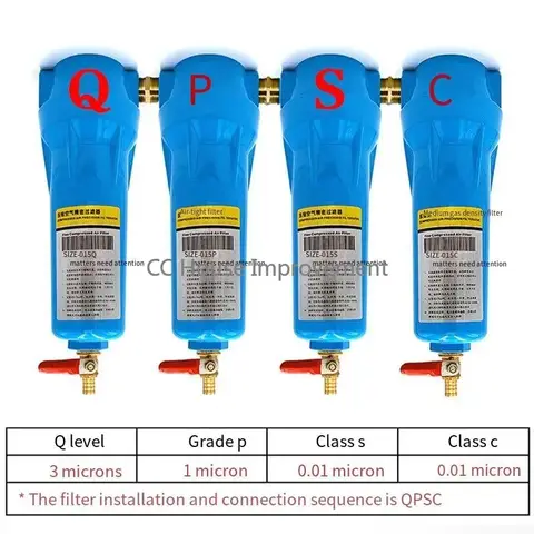 3/4" High Quality Oil Water Separator 015 Q P S C Air Compressor Accessories Compressed Air Precision Filter Dryer