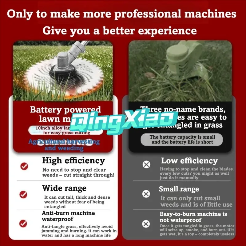 Backpack Lithium Battery Brush Cutter High Power Electric For Farm Orchard Weeding And Heavy Duty Vegetation Control