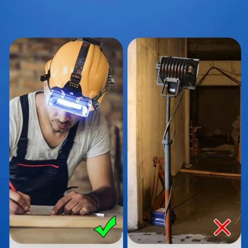 TFORU-COB Floodlight LED Headlamp Headlight Rechargeable USB Head Light, For Adults-Head Lamp For Night Fishing, Construction