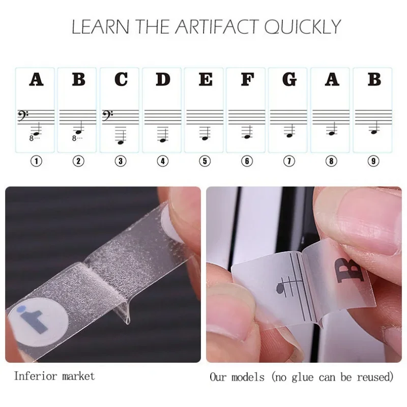 1PC 피아노 훈련 스티커 37/49/54/61/88 키 투명 PVC 피아노 키 데칼 이동식 키보드 노트 스티커 액세서리