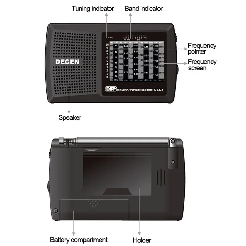 FM-приемник Degen DE321, стереомагнитола, радио с полным диапазоном, FM-приемник
