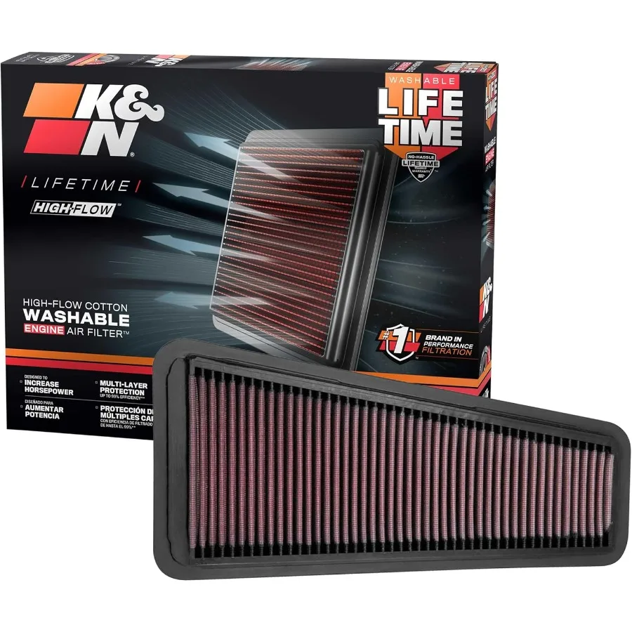 

HighFlow Original Lifetime Engine Air Filter for 20022020 Models Including 4Runner Tacoma Tundra FJ Hilux Land Cruiser: Enhanc