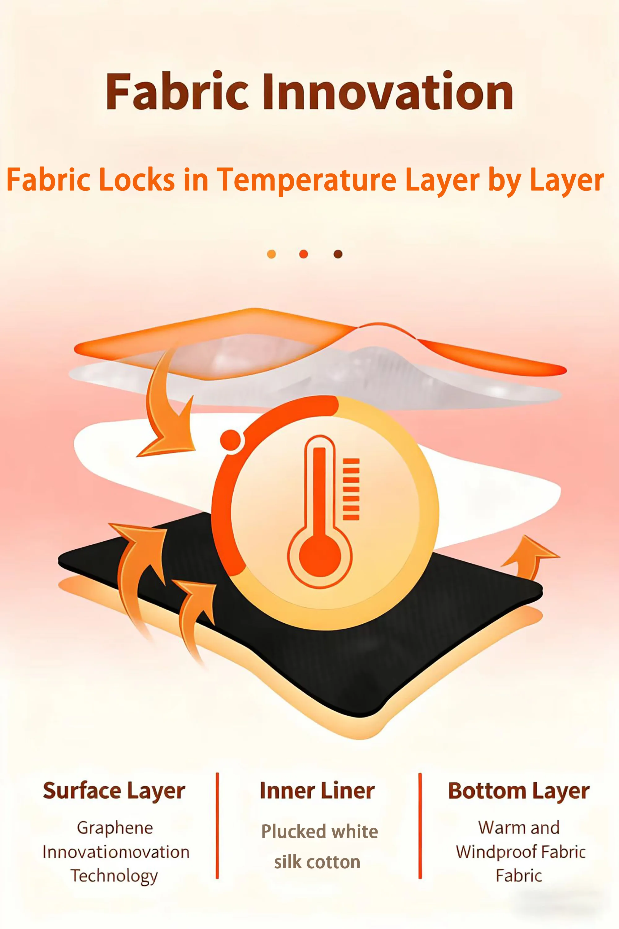 أحدث ستارة باب قطنية دافئة للشتاء، ستارة باب مقاومة للرياح والبرد، يمكن تخصيصها في ستائر الحجم، #4