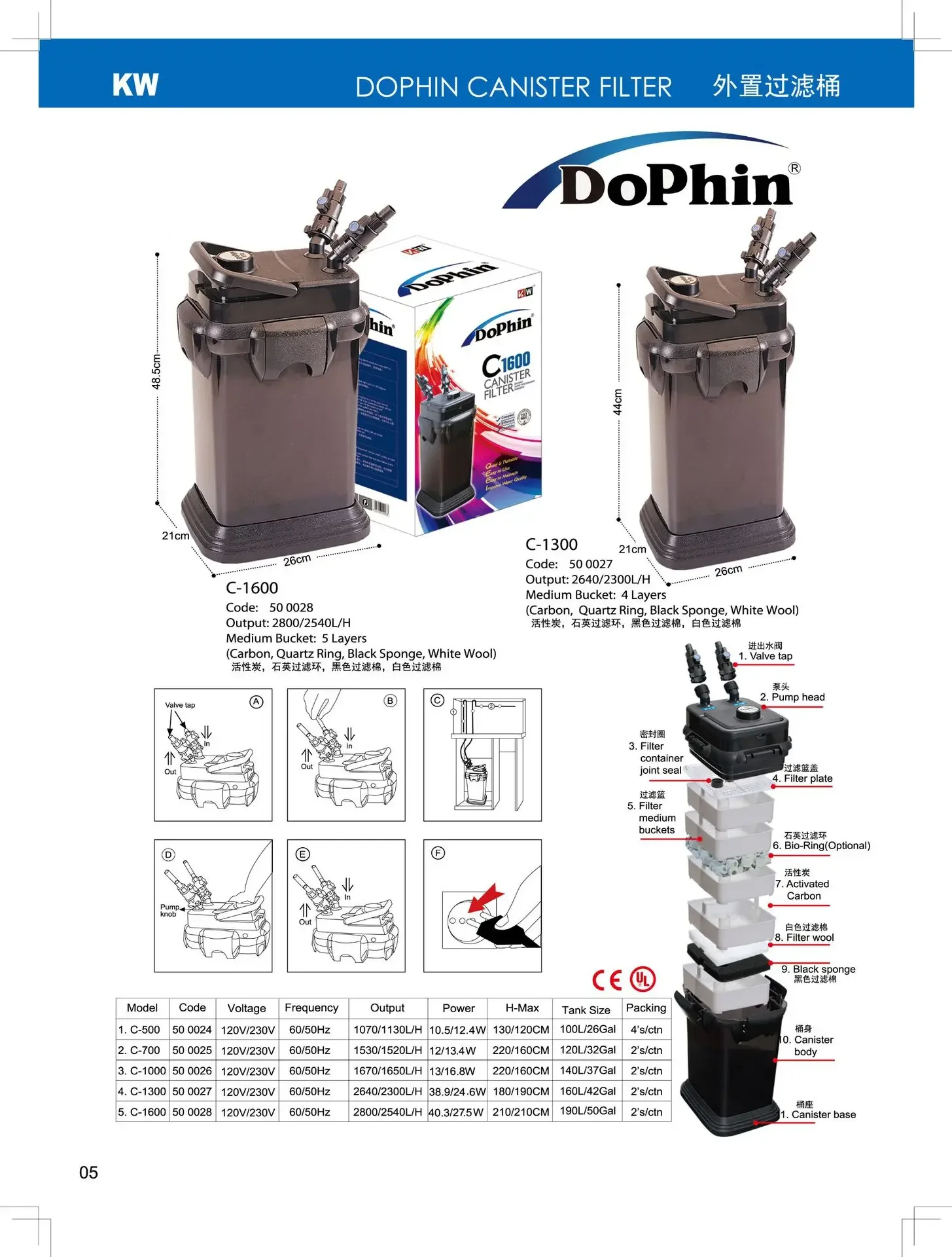 Jianrong Bucket Aquarium Fish Tank External Bucket Fish Tank Filter