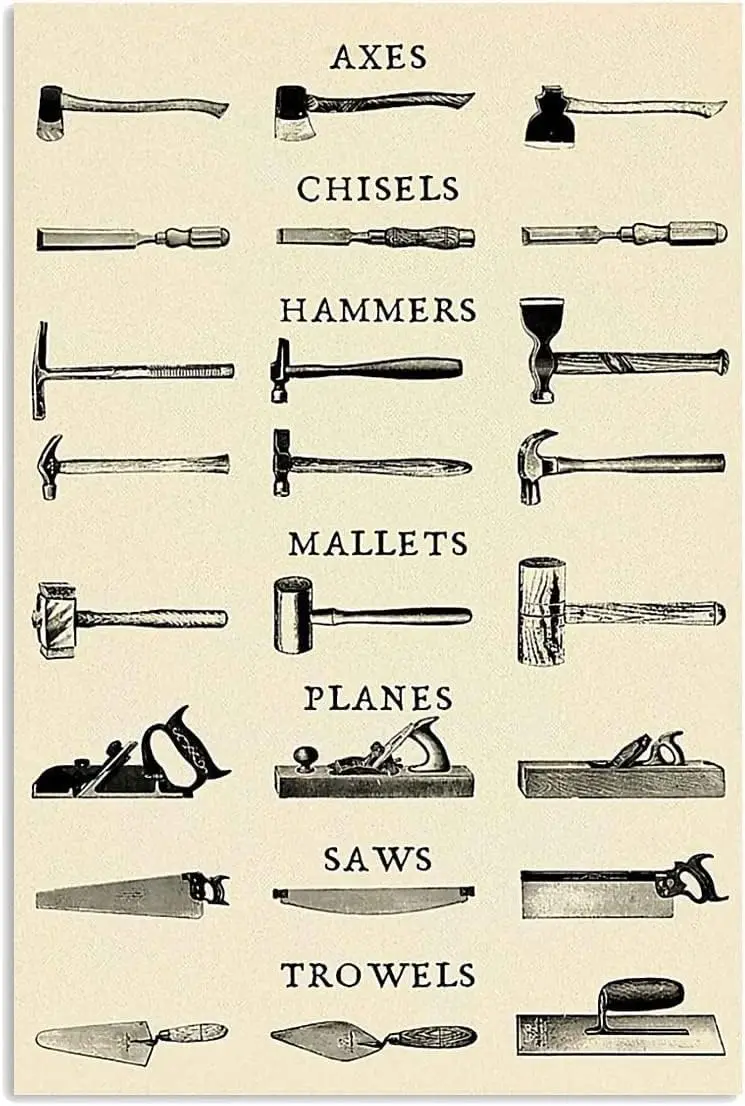 LALLRI Types d'outils de menuiserie, Plaque métallique vintage, Décoration de ferme, Affiche en étain sur le thème de la menuiserie et des connaissances scientifiques, pour la maison, le club, le bureau, Plaque murale