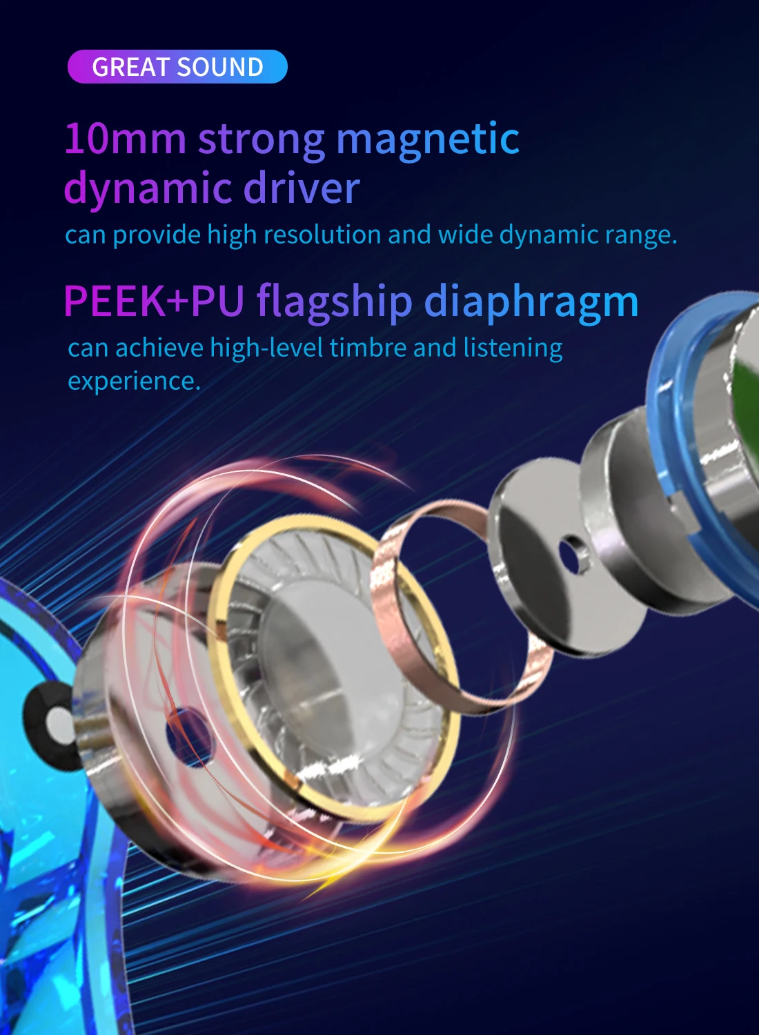 KBEAR Storm HiFi Headphone Single Dynamic Driver In-ear Monitor 2Pin Wired Earphone Jazz Sport Music Headset  Fashion Earbud KS1