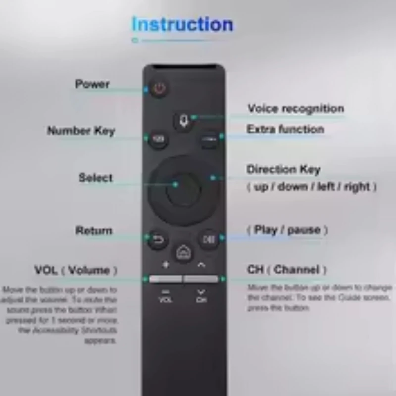 Replacement Voice Remote Control BN59-1266A for All Samsung Smart TVs