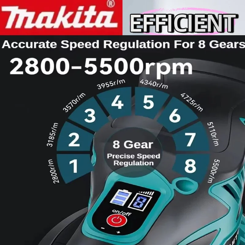 マキタコードレスカーポリッシャーマシン 8 ギア電気ワックスがけ修理ワイヤレスバフ研磨機 18V-20V バッテリー用