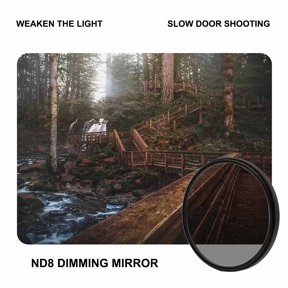 ND8 Dimmer Camera Lens Filters 49mm 52mm 55mm 58mm 62mm 67mm 72mm 77mm 82mm - Professional Neutral Density Filter for DSLR Camer