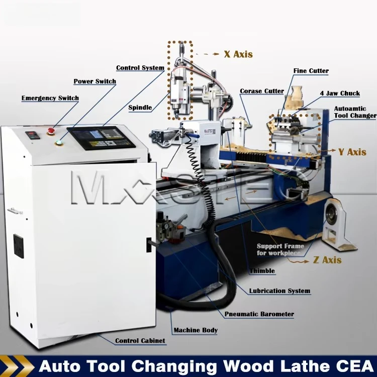 Multifunctional Automatic Wood Turning Lathe for Sale.