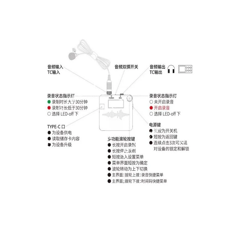 DS LR، وإصدار عالمي لمسجل الجيب Stereo Deity PR-2 مع ميكروفون Lavalier لمدونة الفيديو، #5