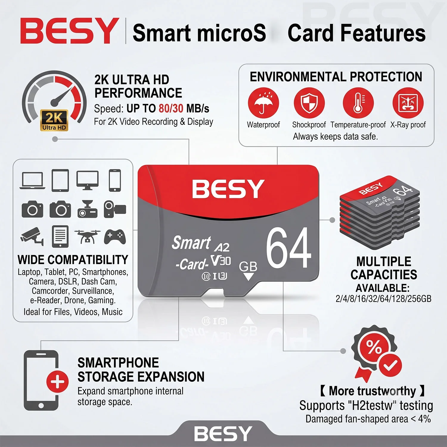 Original Memory Card 128GB High Speed Cartao De Memoria 64GB Support V30 Micro TFSD Card 64GB 32GB 256GB For Xiaomi Phone Camera