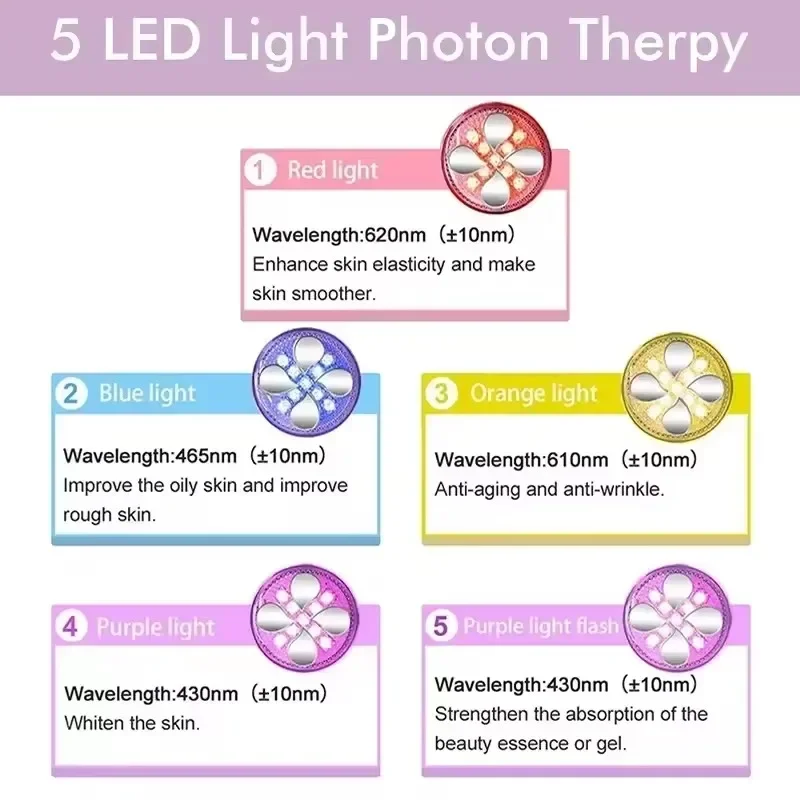 Head Home Use Facial 5 Light Color Modes Device EMS 5 in 1 Facial Massager Promote 4D Massage Face Cream Absorption Beauty Tools view 4