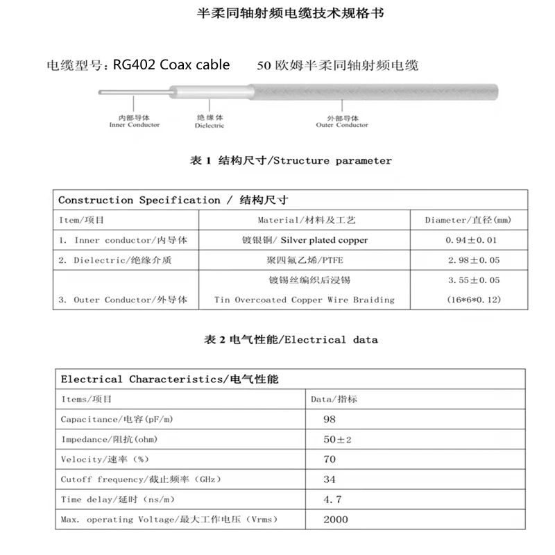 RG402 RG-402 Coaxial Cable SMA To SMA Male Female Connector RPSMA To RPSMA High Frequency Semi Flexible Fast Delivery Brass RF