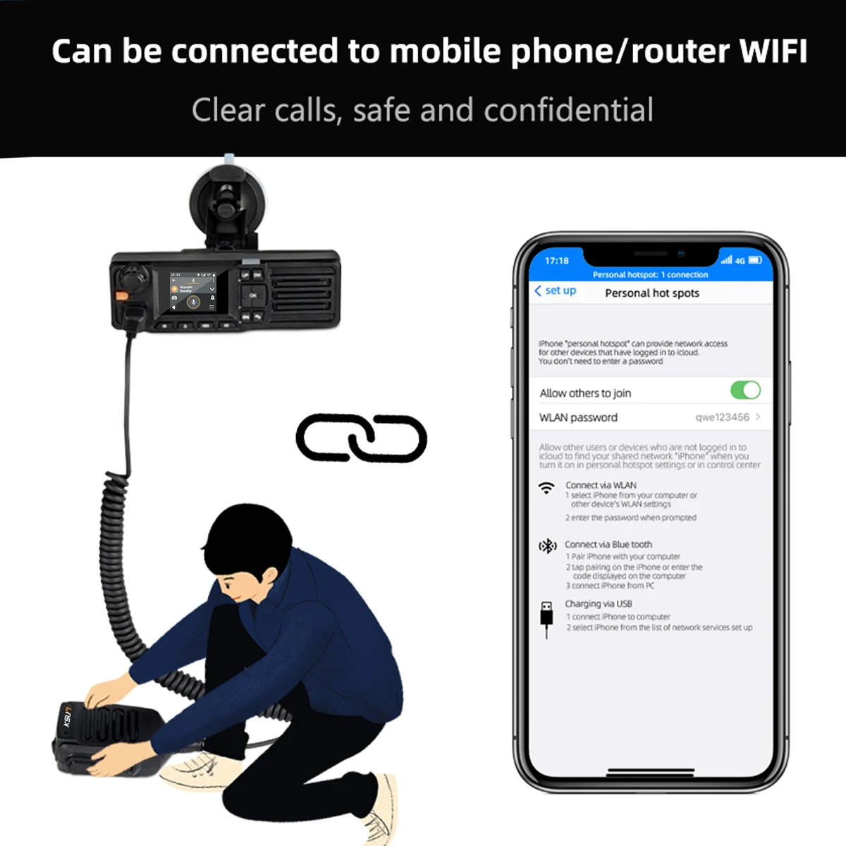 ZL50 راديو السيارة طويل المدى المتكلم هيئة التصنيع العسكري لاسلكي تخاطب 100 كجم 4G GPS WIFI الإنترنت الأزرق الأسنان راديو السيارة متوافق ZELLO APP