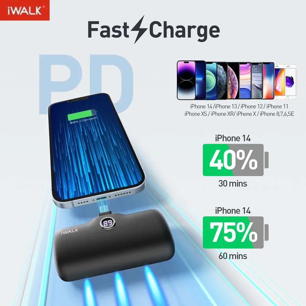 iWALK Power Banks Portable Battery Bank Fast Charge Charger for Iphone Powerbank 4800mAh External Mobile Ultra  Mini Banks,Black