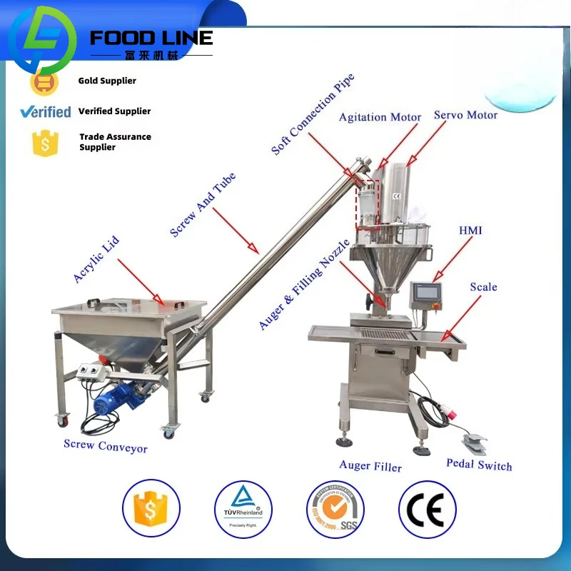 سعر المصنع شبه التلقائي التوابل دقيق القهوة مسحوق اوجير حشو / المسمار الجرعات آلة تعبئة المسحوق الجاف #2
