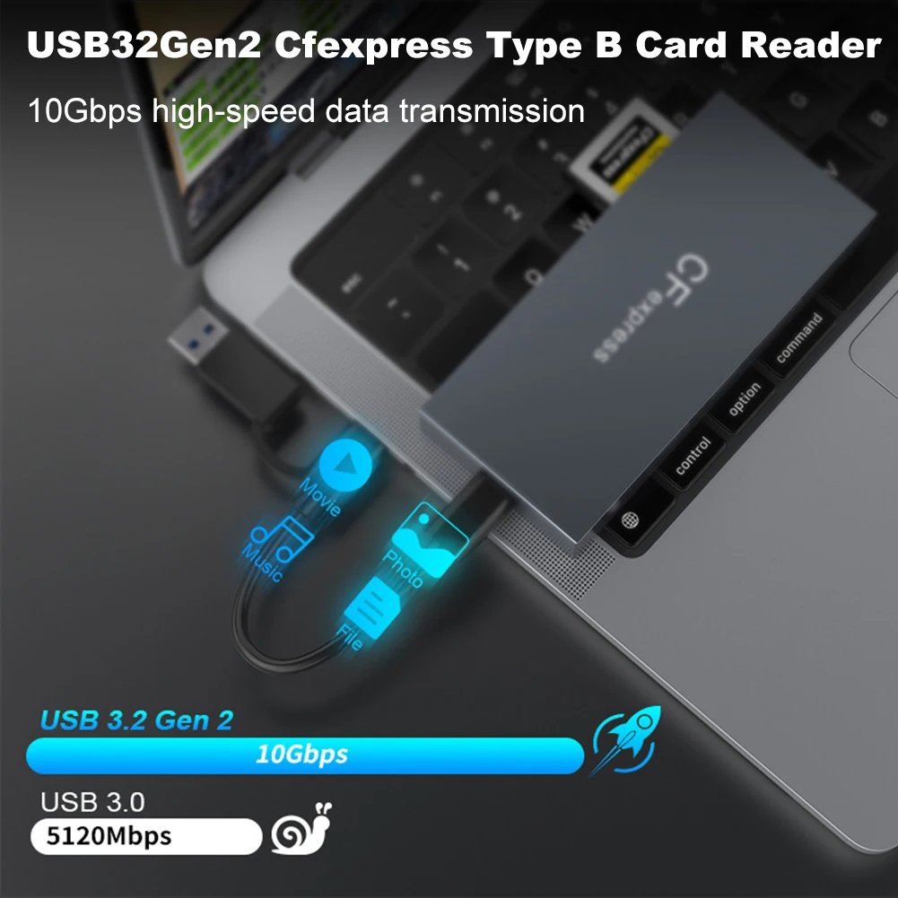 6 in 1 CFexpress Type B/CF/XD/MS/SD/TF Multi Card Reader 10Gbps CF Express B Card Reader with Cable for Windows XP  OS