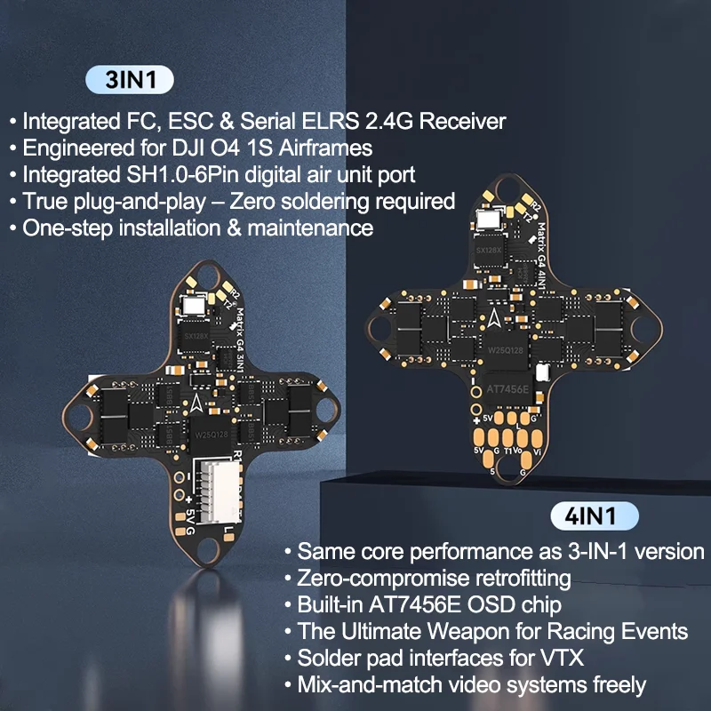 BETAFPV Matrix 1S Flight Control Integrated Electronic Adjustment AIO Module Suitable for O4 Image Transmission