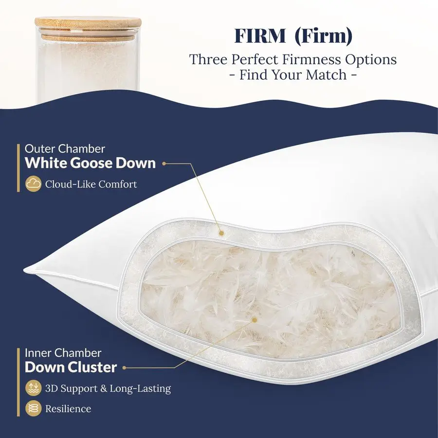 

Подушка из гусиного пуха. Роскошная подушка для гостиничной кровати с 100 наполнителями из натурального гусиного пуха, подушка из перьев для сна, хлопковая полка 700TC.