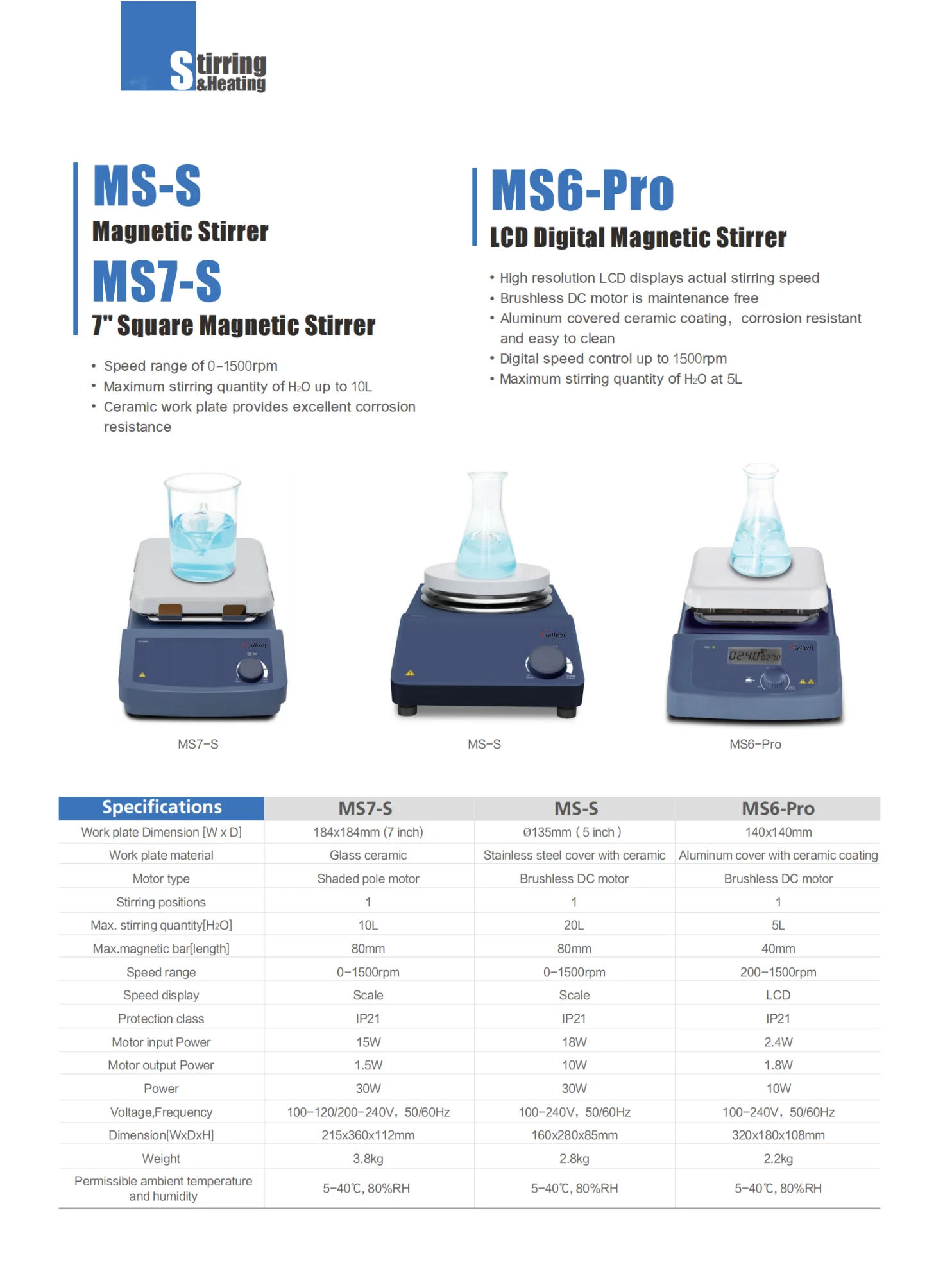 MS-S 20L 5 Inch 0-1500rpm Speed Laboratory Stirring Heating Magnetic Stirrer