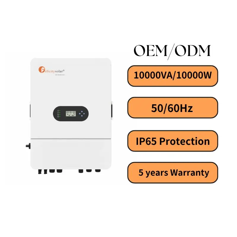 Best Solar Inverter…