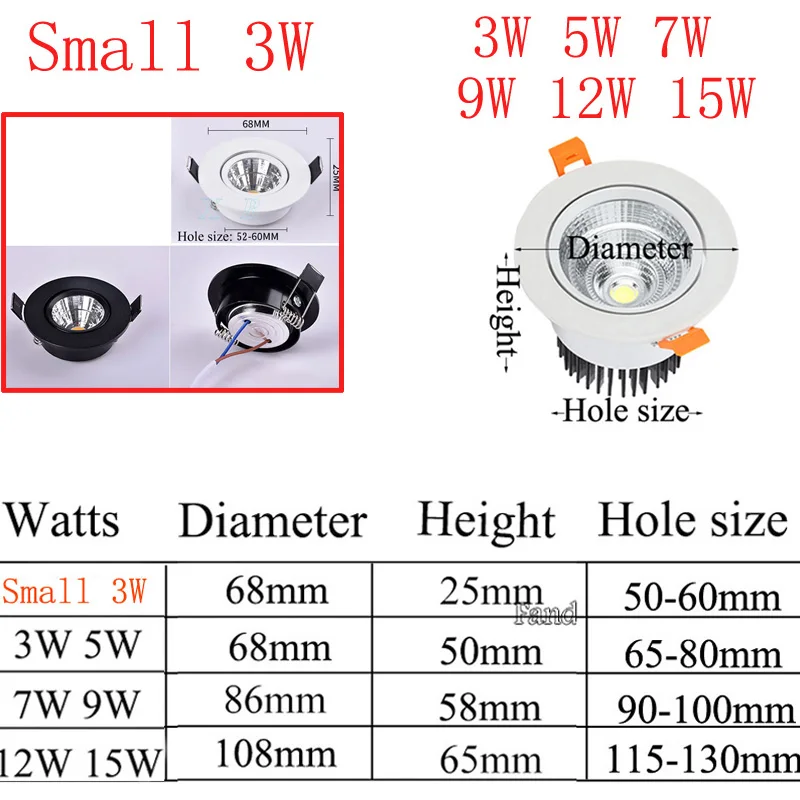 White Black LED COB Spotlight Ceiling lamp AC85-265V 3W 5W 7W 9W 12W 15W Aluminum recessed downlights round led panel light
