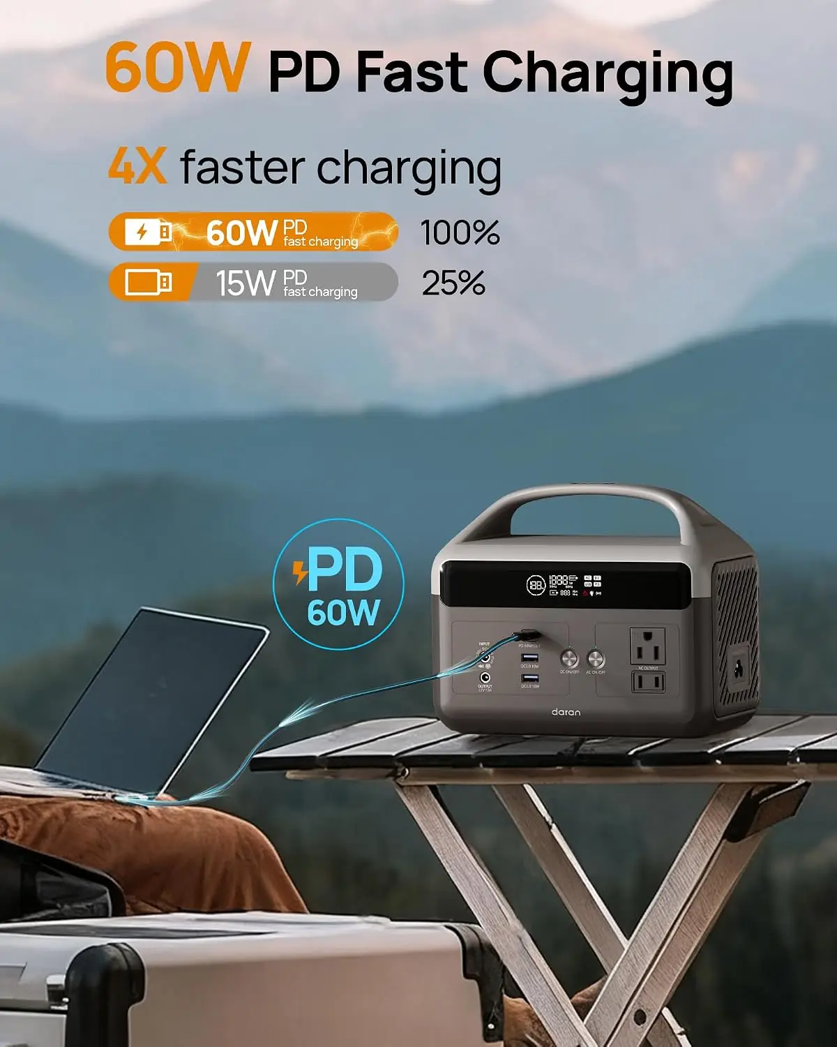 Portable Power Station 192Wh LiFePO4 Battery Solar Generator with Storage Bag,Fast Recharge for Camp,RV,Outdoor,Emergency Backup view 4