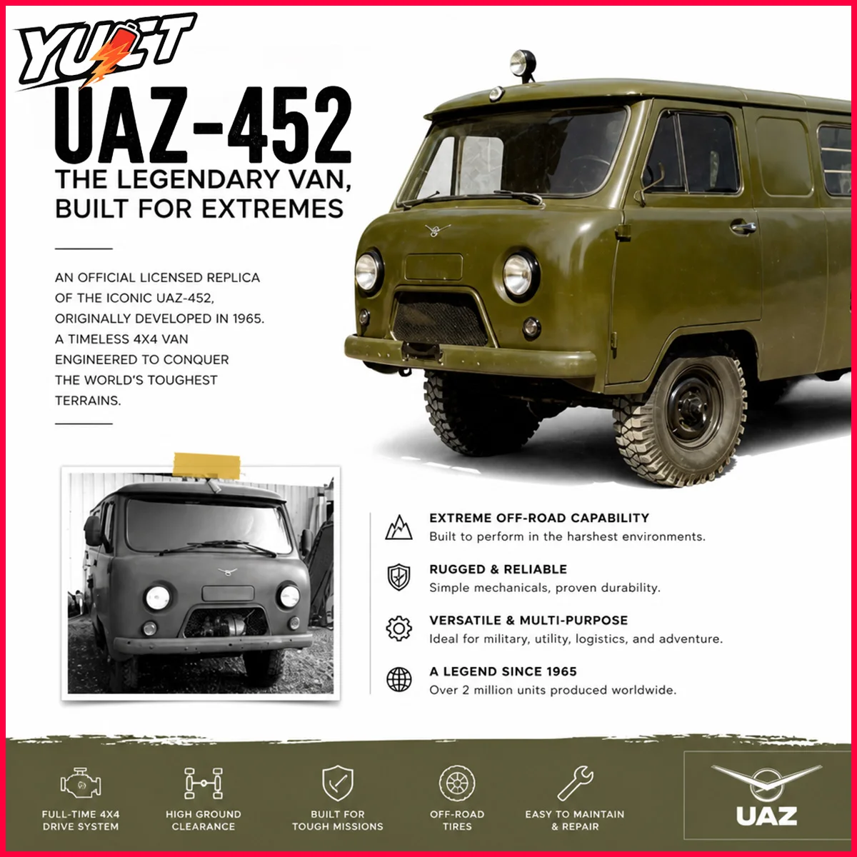 WPL C104 UAZ‑452 RC Van 1/12 Scale 4WD Cross‑Country Crawler 2.4G RTR Simulation Off‑Road Truck Remote Control Model Toys Gifts