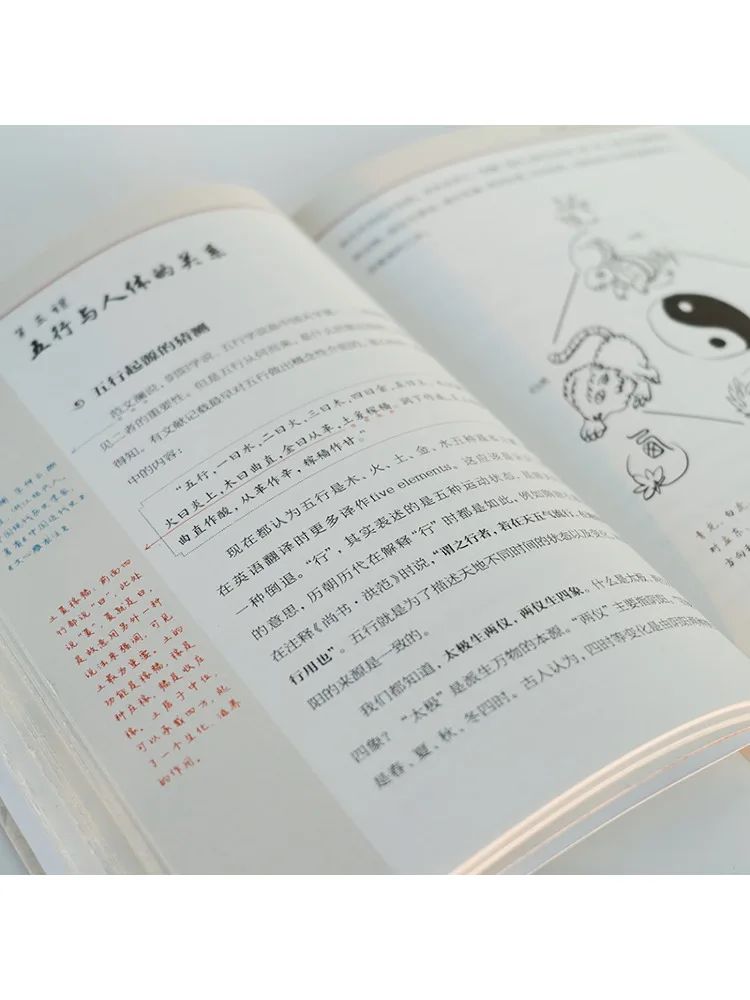 Book-Winshare Learn Traditional Chinese Medicine From Scratch 2nd Edition