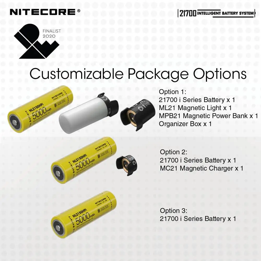 NITECORE MPB21 높은 CRI 손전등 21700 지능형 배터리 시스템 NL2150HPi 5000mAh 충전식 배터리 + 3 in1 Powerbank + ML21