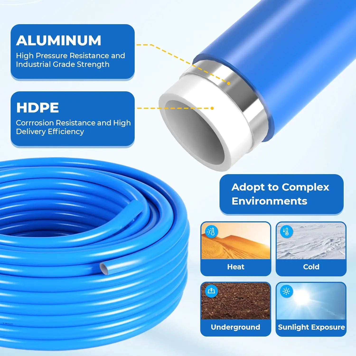 

Shop Air Line Kit 3/4"×100'&200'&300' Compressed Air Line Kit, HDPE-Aluminum Piping Rapid System Garage Compressor·New