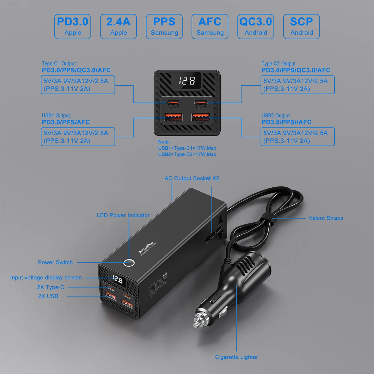 300W Car Inverter DC12V/24V to 220V AC with Universal Socket, PD Fast Charging, USB Ports & Digital Display
