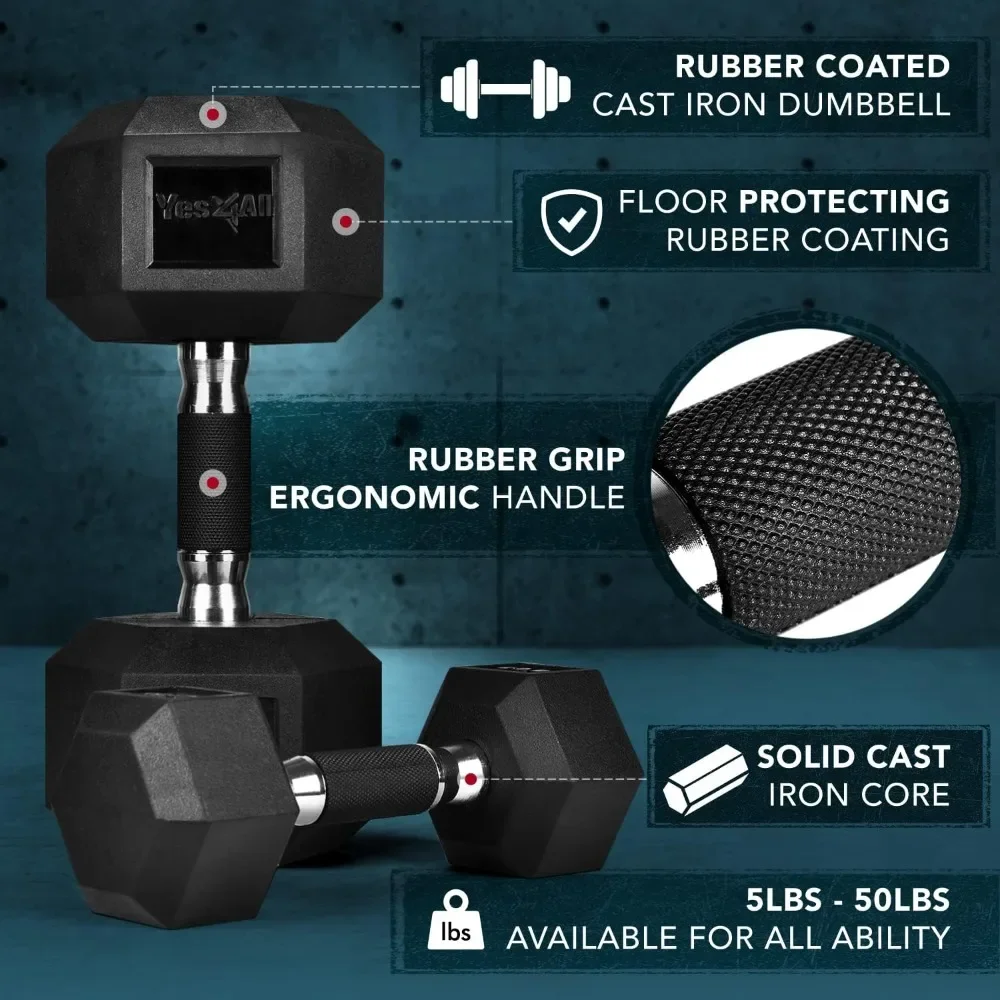 Rubber Grip Encased Hex Dumbbells – Hand Weights With Anti-Slip 5-50 LBS Single