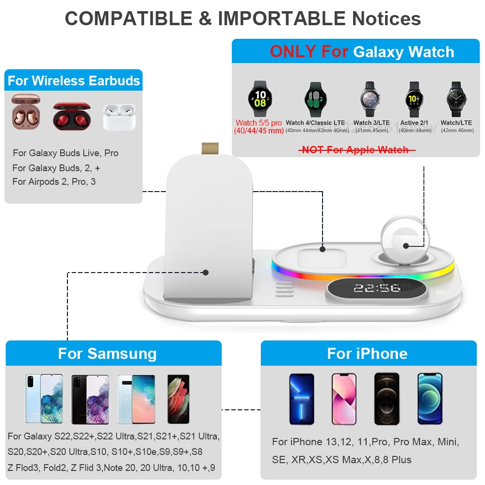 Wireless Charger 3 in 1 For Samsung Galaxy S22/S23 Ultra 30W Qi Fast Charging Station For Galaxy Watch 6/5 Pro Chargers Foldable