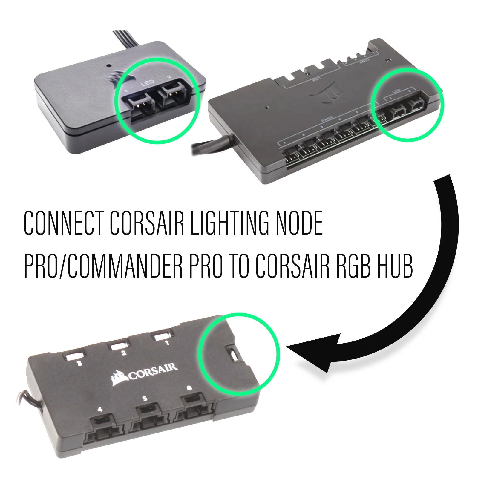 50CM Corsair Lighting Node Pro and Commander Pro RGB Hub Adapter