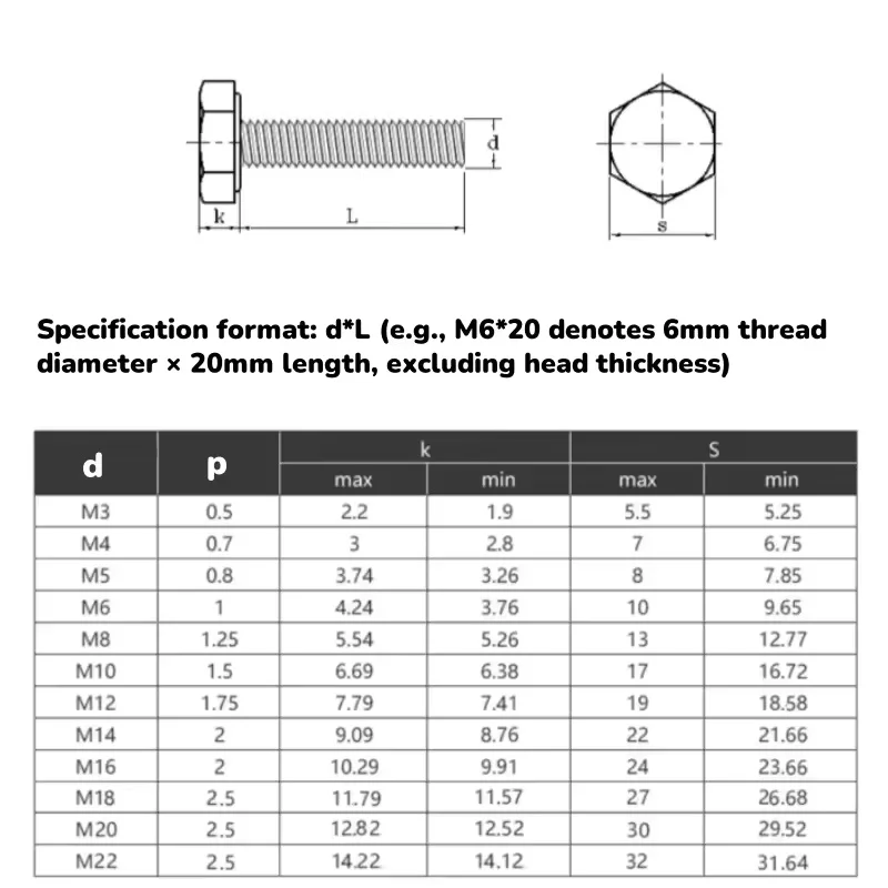 Galvanised M14 M16 M18 M20 Grade 8.8 Carbon Steel External Hex Bolt Outer  Hexagon Head Screws
